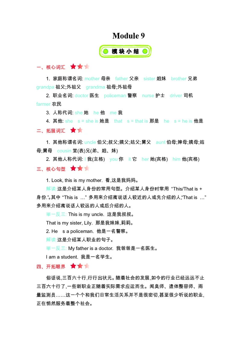 三年级上册英语外研三起点知识要点_小学1-6年级全部试卷_英语_三年级_3-8-5、小学三年级英语上册_3-8-5-1、复习、知识点、归纳汇总_外研版三起点