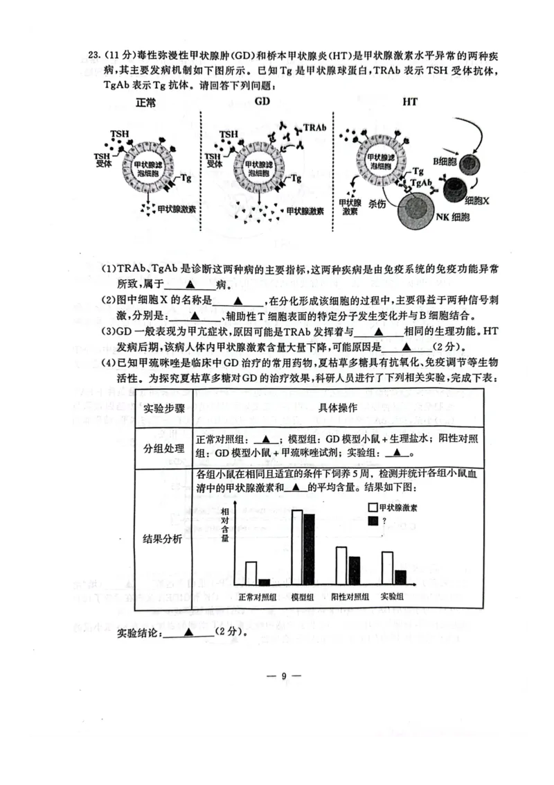 江苏省南京市2025-2026学年高二上学期11月期中生物试题含答案_2025年11月高二试卷_251117江苏省南京市2025-2026学年高二上学期期中学情调研测试（全）