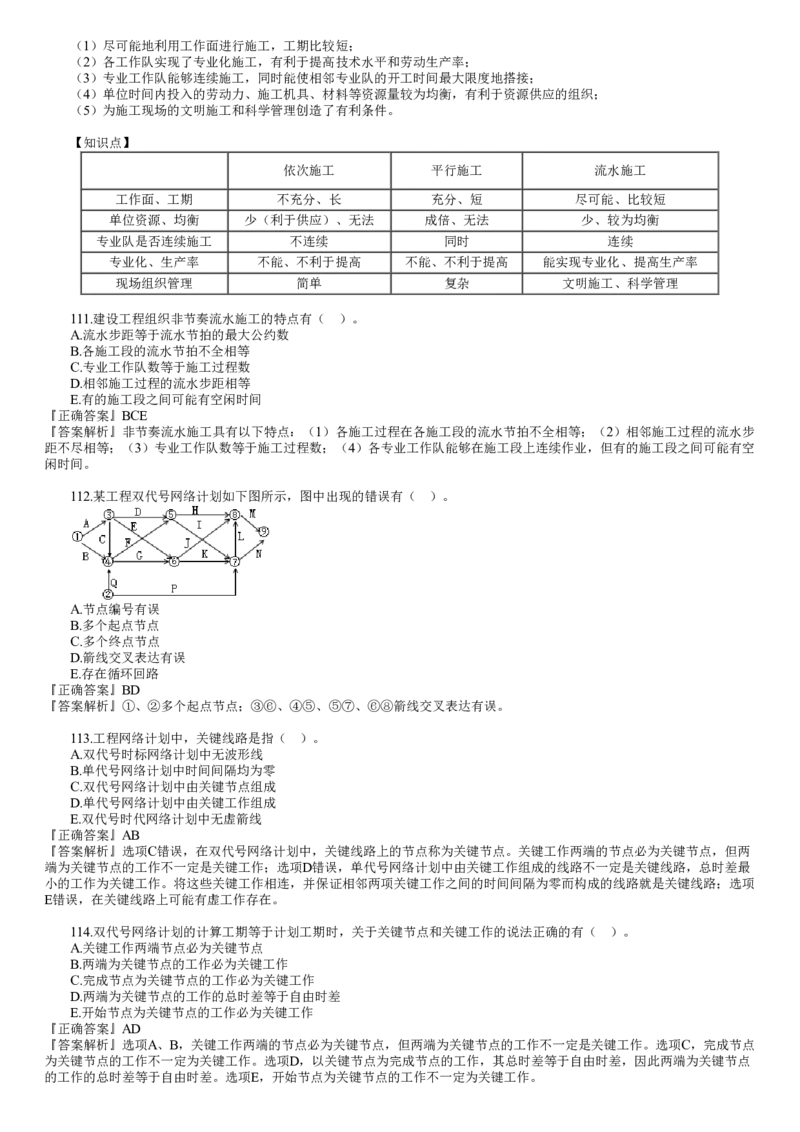 WM_第05讲　2022年5月试题（五）_监理工程师_2025监理工程师_2025年监理工程师-各大机构_2025年监理-土建目标_机构2-JG_00.历年真题_JG-土建三控-真题解析-2022_2022年（5月试卷）_讲义