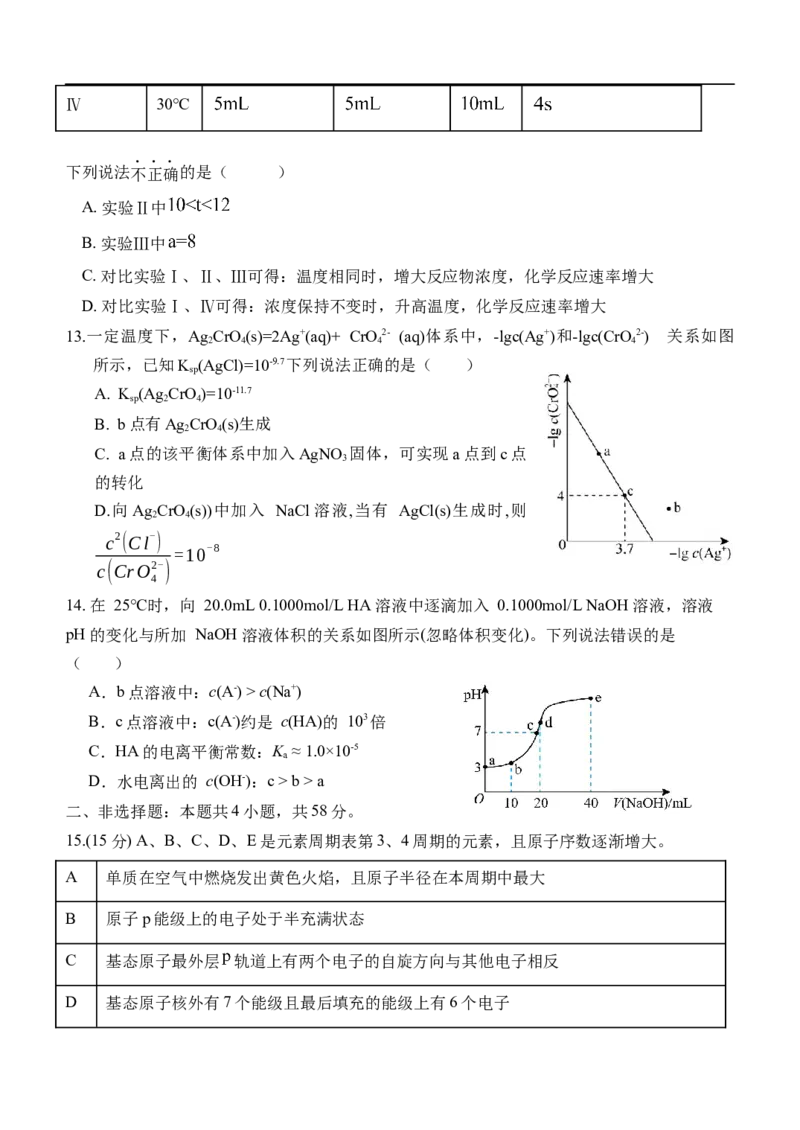 河北省保定市部分高中2025-2026学年高二上学期12月期中化学试题（含答案）_2026年01月高二试卷_260113河北省保定市部分高中2025-2026学年高二上学期12月月考（全）
