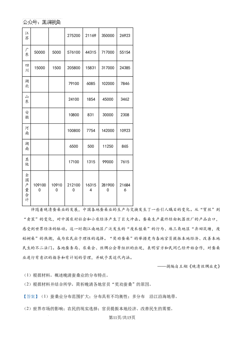 湖北省武汉市部分学校2024-2025学年高三上学期九月调研考试历史试题（解析版）_2024-2025高三（6-6月题库）_2024年09月试卷_0906湖北省2024-2025学年度武汉市高三年级九月调研考试