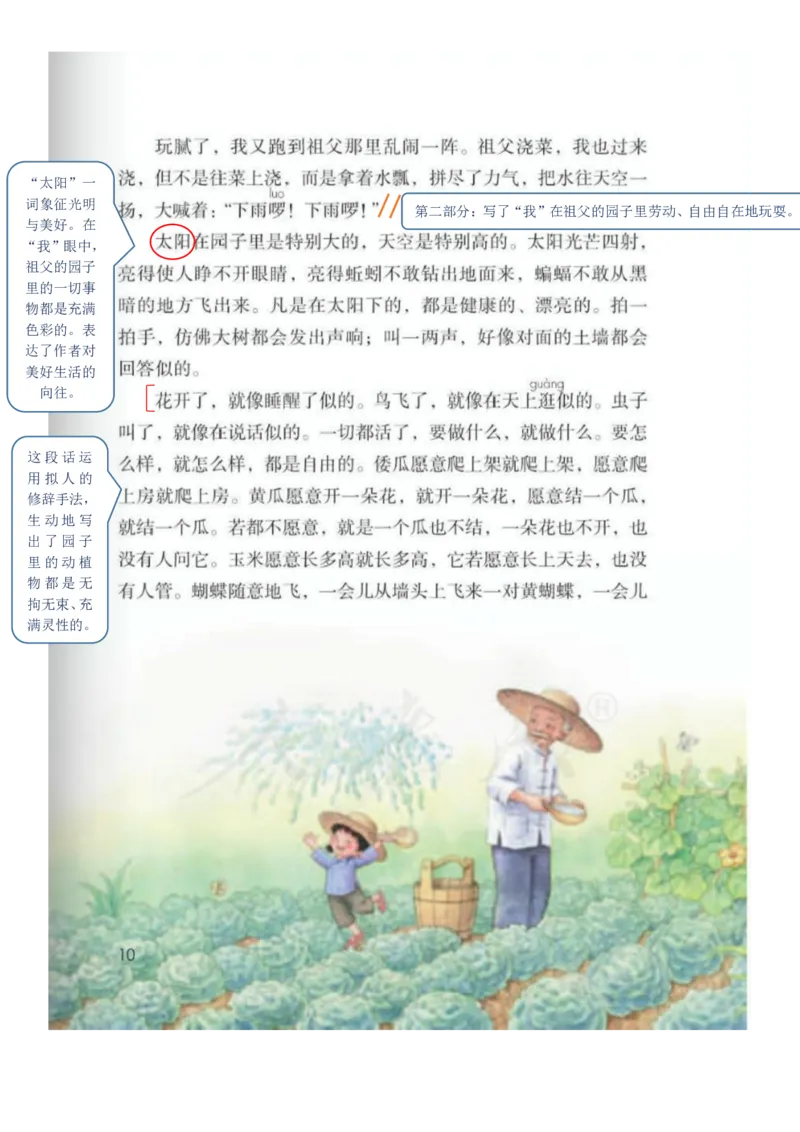 五年级下册语文部编版课堂笔记_小学1-6年级全部试卷_语文_五年级_3-10-2、小学五年级语文下册_3-10-2-1、复习、知识点、归纳汇总_部编（人教）版