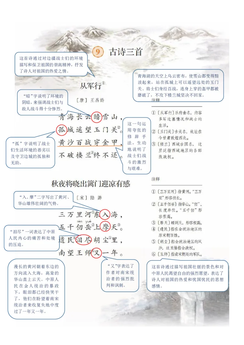 五年级下册语文部编版课堂笔记_小学1-6年级全部试卷_语文_五年级_3-10-2、小学五年级语文下册_3-10-2-1、复习、知识点、归纳汇总_部编（人教）版