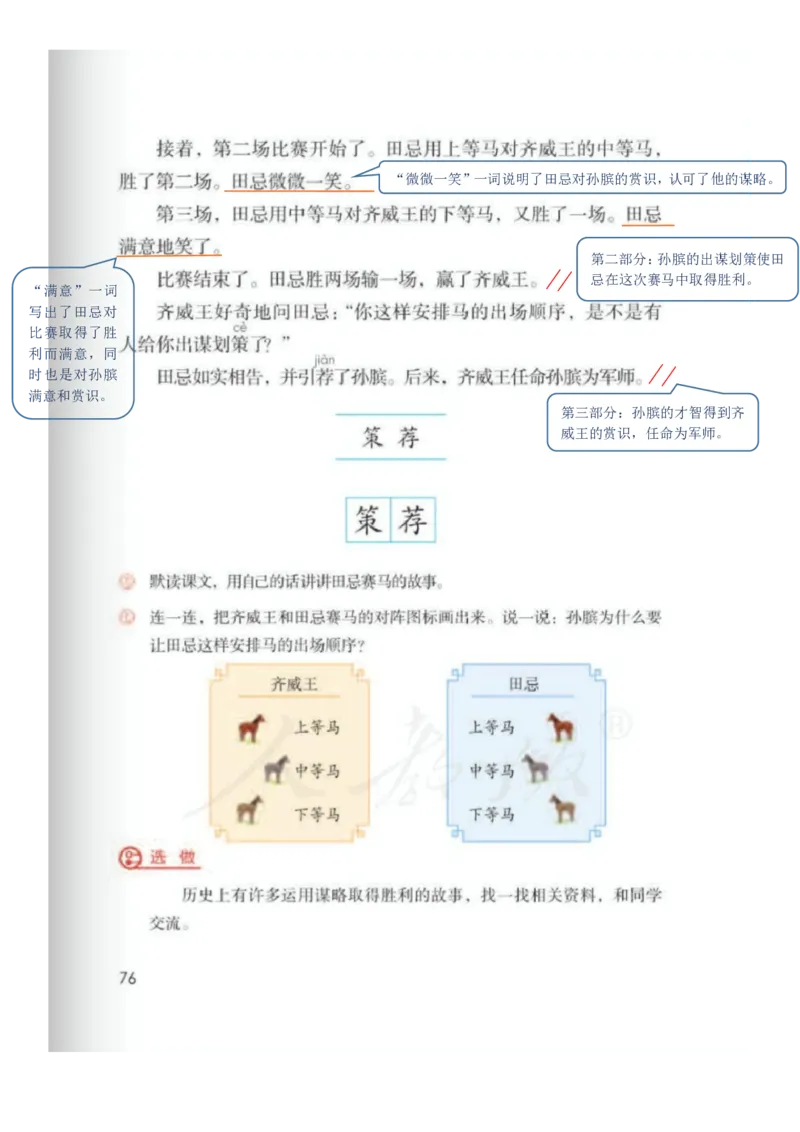 五年级下册语文部编版课堂笔记_小学1-6年级全部试卷_语文_五年级_3-10-2、小学五年级语文下册_3-10-2-1、复习、知识点、归纳汇总_部编（人教）版