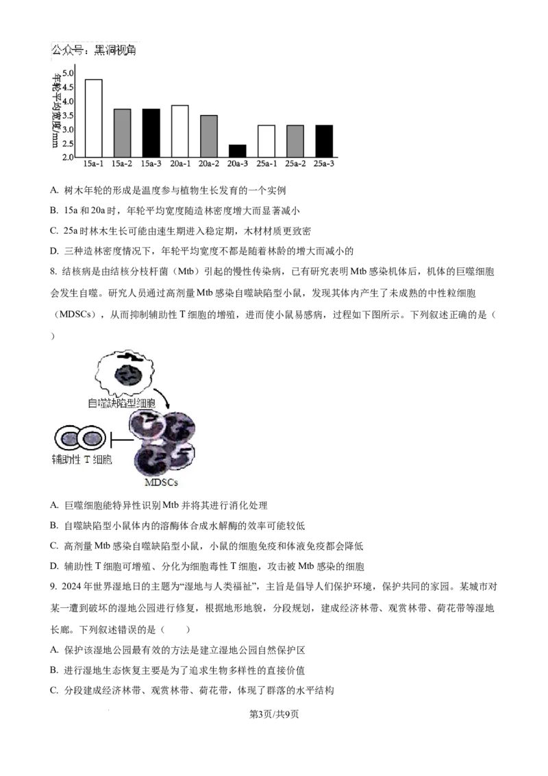 甘肃省白银市靖远县第一中学2024-2025学年高三上学期9月月考生物试题（卷）_2024-2025高三（6-6月题库）_2024年09月试卷_09252025高考模拟金典卷25新高考JD&middot;Y