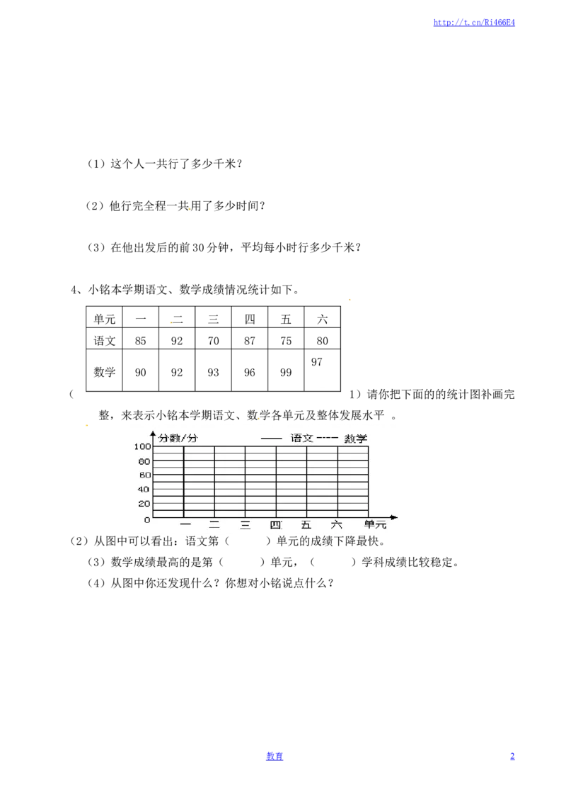 五年级下册数学一课一练-折线统计图4-西师大版（喜子的商铺）_小学1-6年级全部试卷_数学_五年级_3-10-4、小学五年级数学下册_3-10-4-2、练习题、作业、试题、试卷_苏教版_课时练