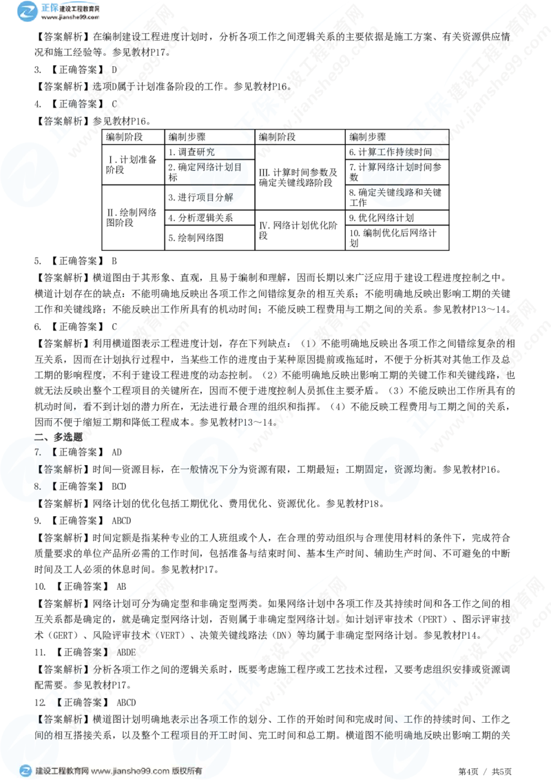 WM_（进度控制）第一章第三节　建设工程进度计划的表示方法和编制程序_监理工程师_2025监理工程师_2025年监理工程师-各大机构_2025年监理-土建目标_机构2-JG_01.精讲班-李.娜_练习