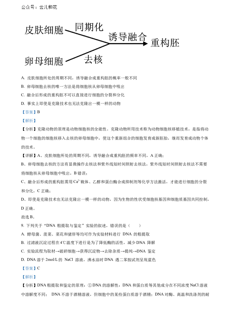 黑龙江省哈尔滨市六校2023-2024学年高二下学期期末联考试题生物Word版含解析_2024-2025高二（7-7月题库）_2024年08月试卷_0808黑龙江省哈尔滨市六校2023-2024学年高二下学期期末联考试题