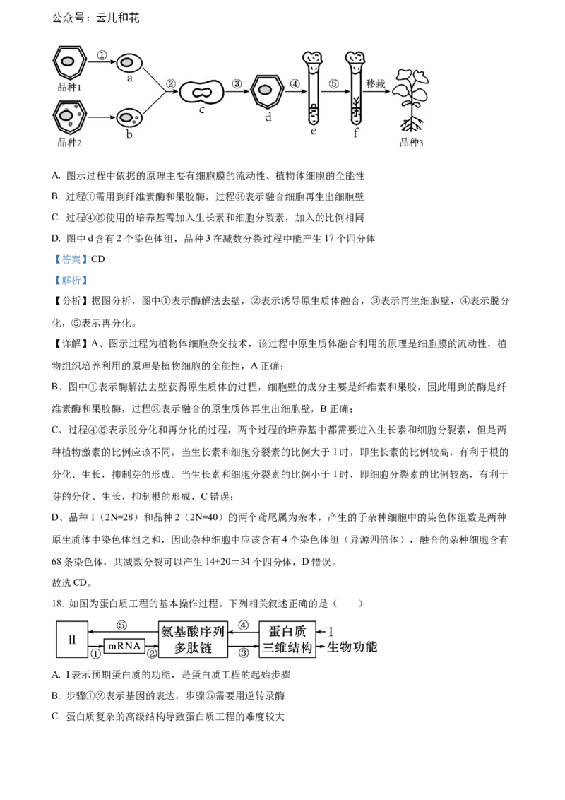 黑龙江省哈尔滨市六校2023-2024学年高二下学期期末联考试题生物Word版含解析_2024-2025高二（7-7月题库）_2024年08月试卷_0808黑龙江省哈尔滨市六校2023-2024学年高二下学期期末联考试题