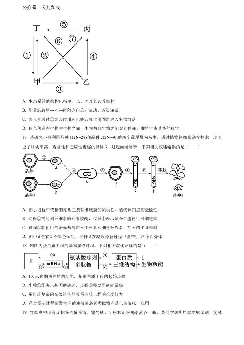 黑龙江省哈尔滨市六校2023-2024学年高二下学期期末联考试题生物Word版含解析_2024-2025高二（7-7月题库）_2024年08月试卷_0808黑龙江省哈尔滨市六校2023-2024学年高二下学期期末联考试题