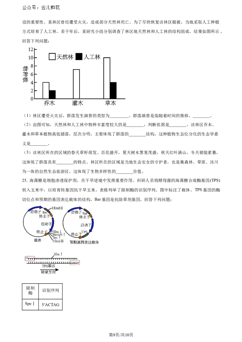 精品解析：陕西省汉中市2023-2024学年高二下学期期末考试生物试题（原卷版）_2024-2025高二（7-7月题库）_2024年07月试卷_0721陕西省汉中市2023-2024学年高二下学期7月期末考试(金太阳587B)