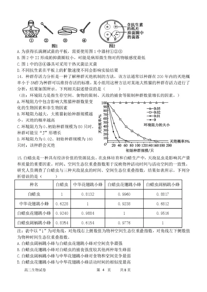 福建省漳州市十校联盟2024-2025学年高二下学期期中质量检测生物试卷(扫描版有答案)_2024-2025高二（7-7月题库）_2025年05月试卷_0527福建省漳州市十校联盟2024-2025学年高二下学期期中考试