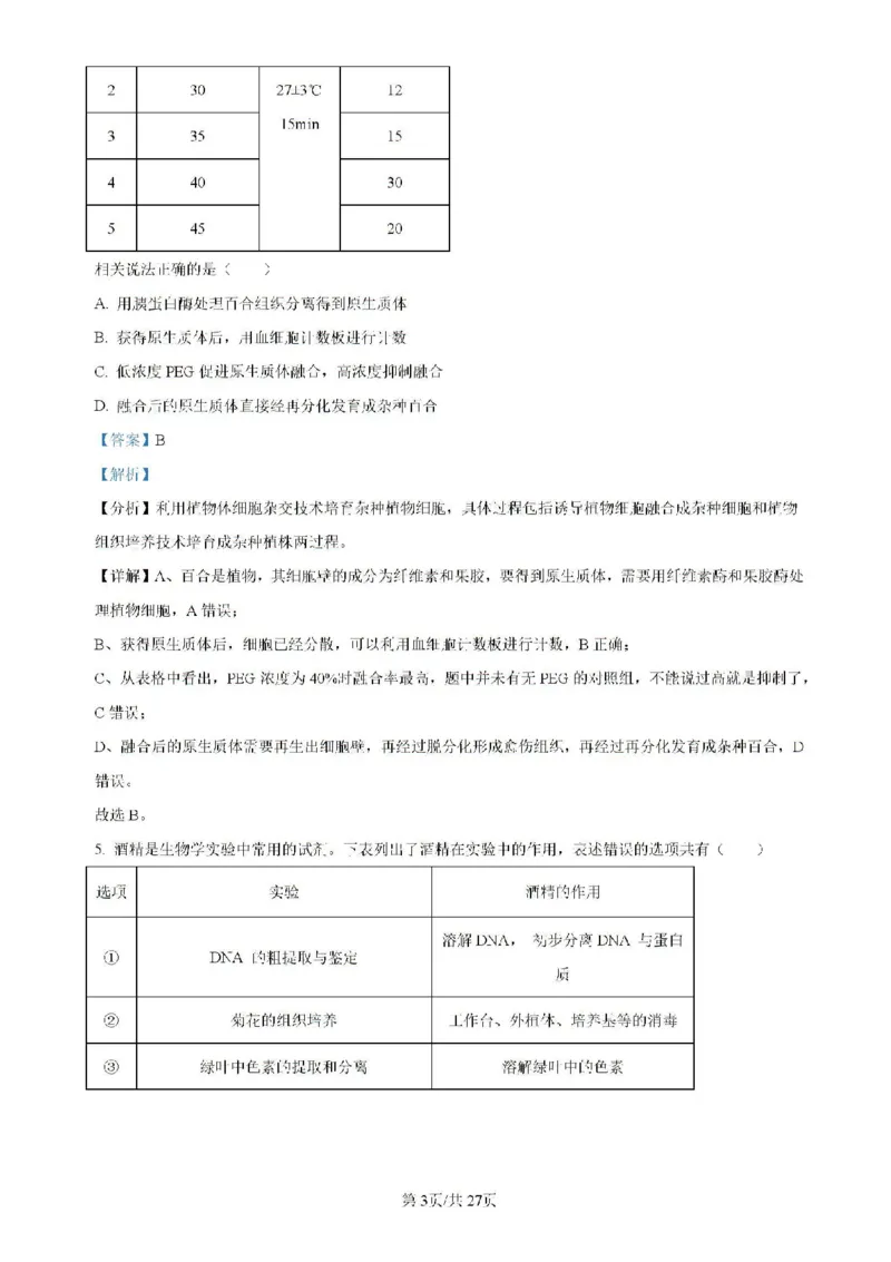 辽宁省实验中学等校2023-2024学年高二下学期7月期末考试生物试题_2024-2025高二（7-7月题库）_2024年07月试卷_0723辽宁省五校联考2023-2024学年高二下学期7月期末考试