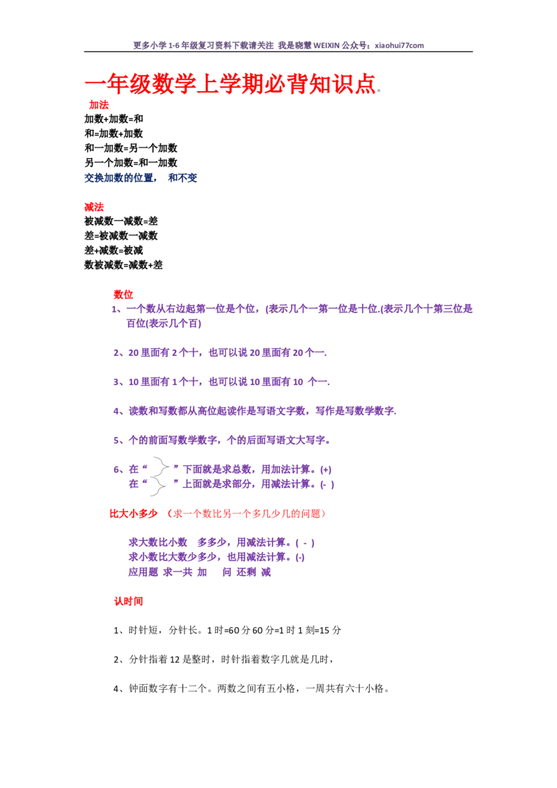 一年级数学上学期必背知识点_小学1-6年级全部试卷_数学_一年级_3-6-3、小学一年级数学上册_3-6-3-1、复习、知识点、归纳汇总_通用