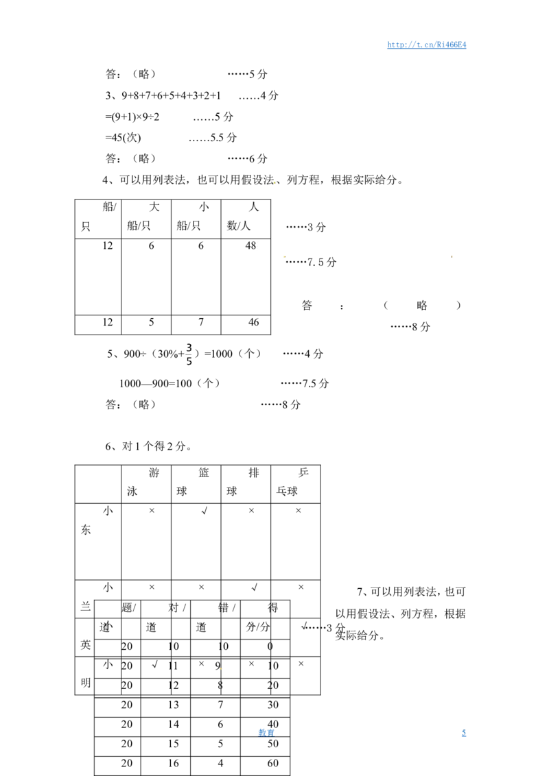 三年级下册数学一课一练-解决问题的策略2-苏教版_小学1-6年级全部试卷_数学_三年级_3-8-4、小学三年级数学下册_3-8-4-2、练习题、作业、试题、试卷_苏教版_课时练