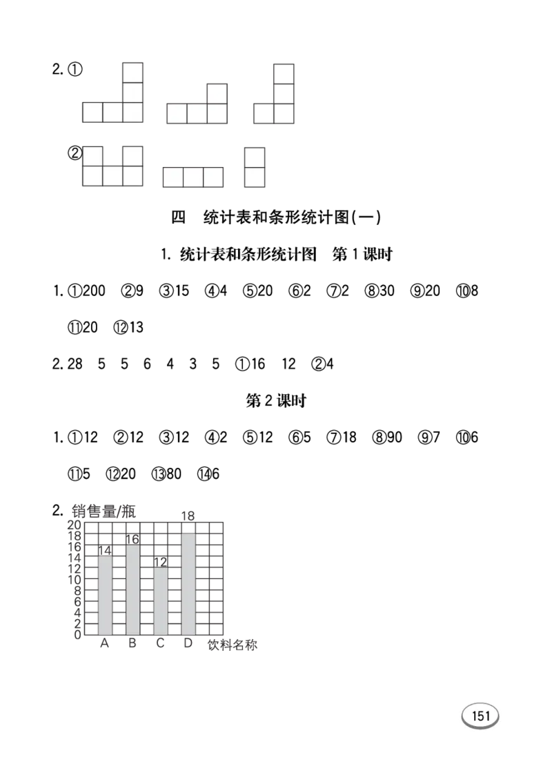 口算课课练苏教版4年级上册_小学1-6年级全部试卷_数学_四年级_3-9-3、小学四年级数学上册_3-9-3-2、练习题、作业、试题、试卷_苏教版_专项练习