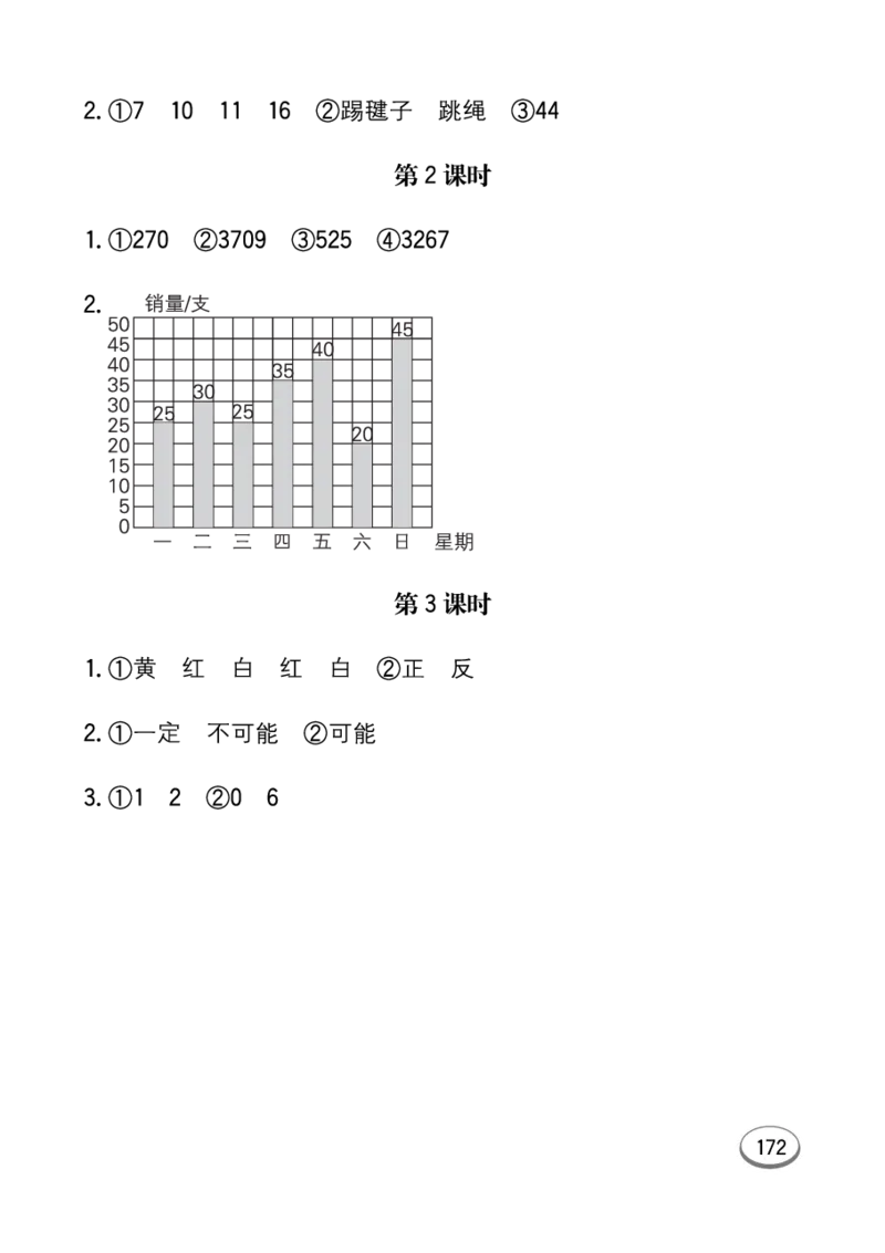 口算课课练苏教版4年级上册_小学1-6年级全部试卷_数学_四年级_3-9-3、小学四年级数学上册_3-9-3-2、练习题、作业、试题、试卷_苏教版_专项练习