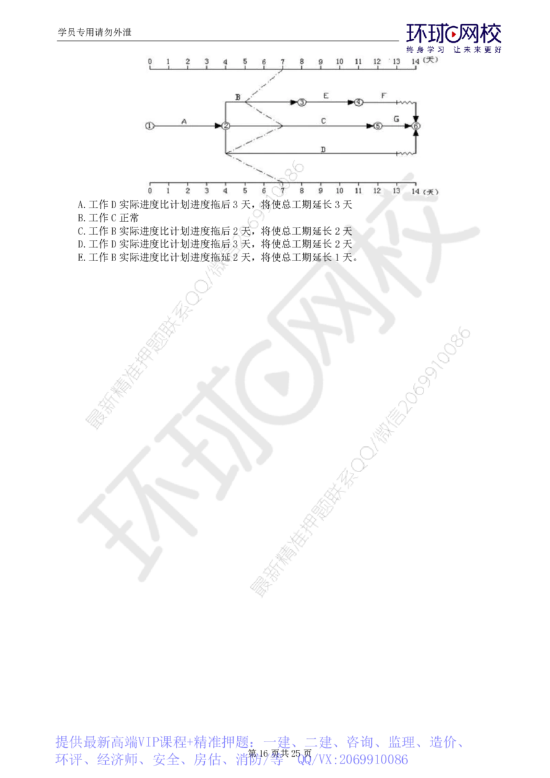 WM_万人模考一_监理工程师_2025监理工程师_2025年监理工程师-各大机构_2025年监理-水利目标_03.万人模考-吕.桂军_讲义