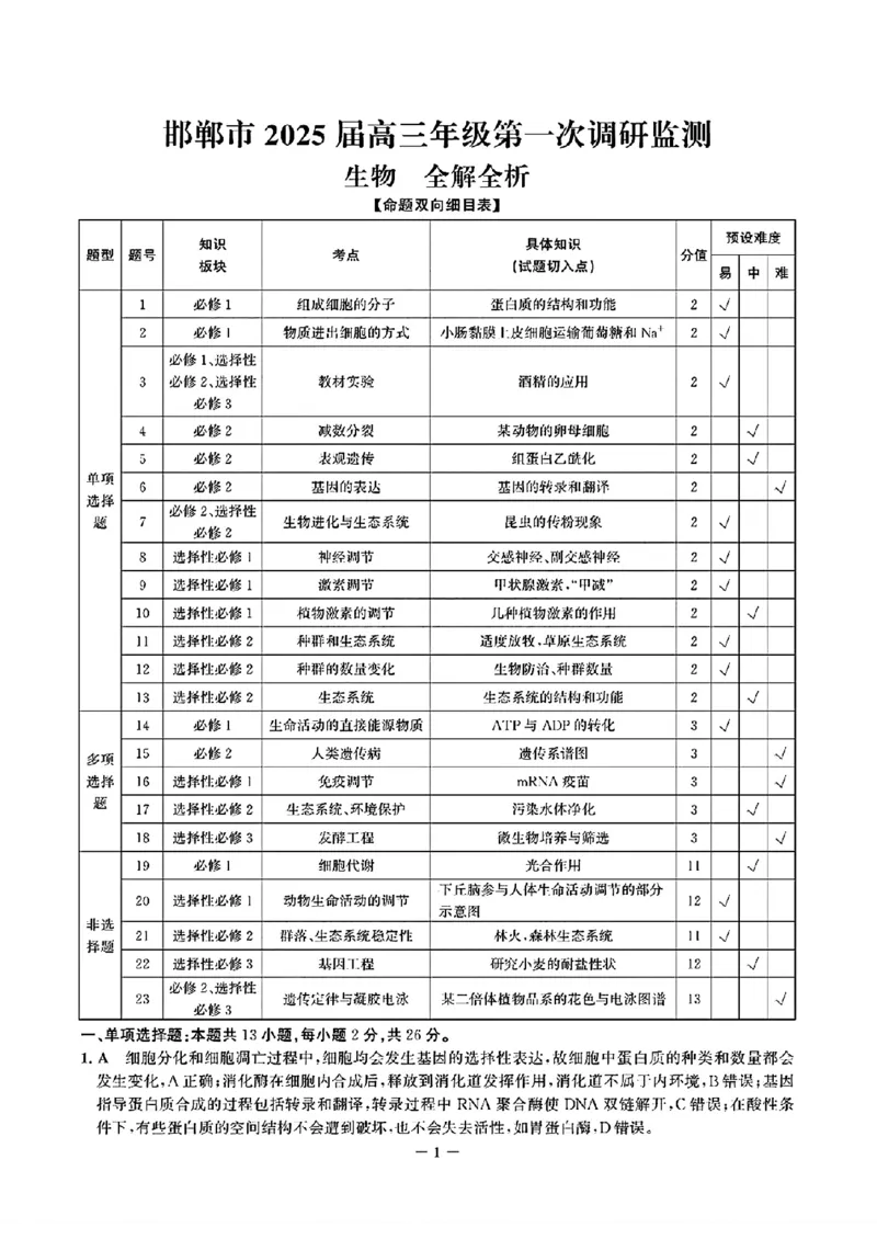 生物全解全析_2024-2025高三（6-6月题库）_2024年09月试卷_09232025届河北省邯郸市高三上学期第一次调研检测试卷_2025届河北省邯郸市高三上学期第一次调研检测生物