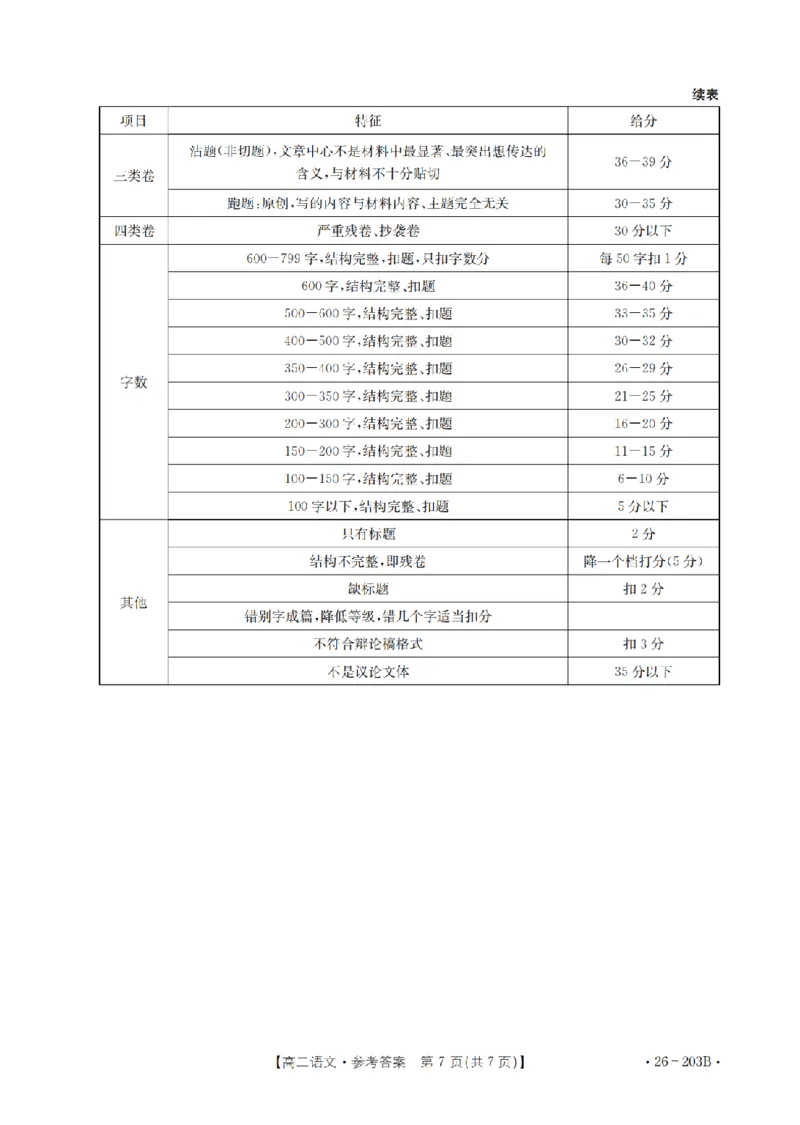 语文答案_扫描版_2024-2025高二（7-7月题库）_2026年1月高二_260126金太阳&middot;贵州省2025-2026学年高二上学期十二月县中联盟自主命题考试卷（全）
