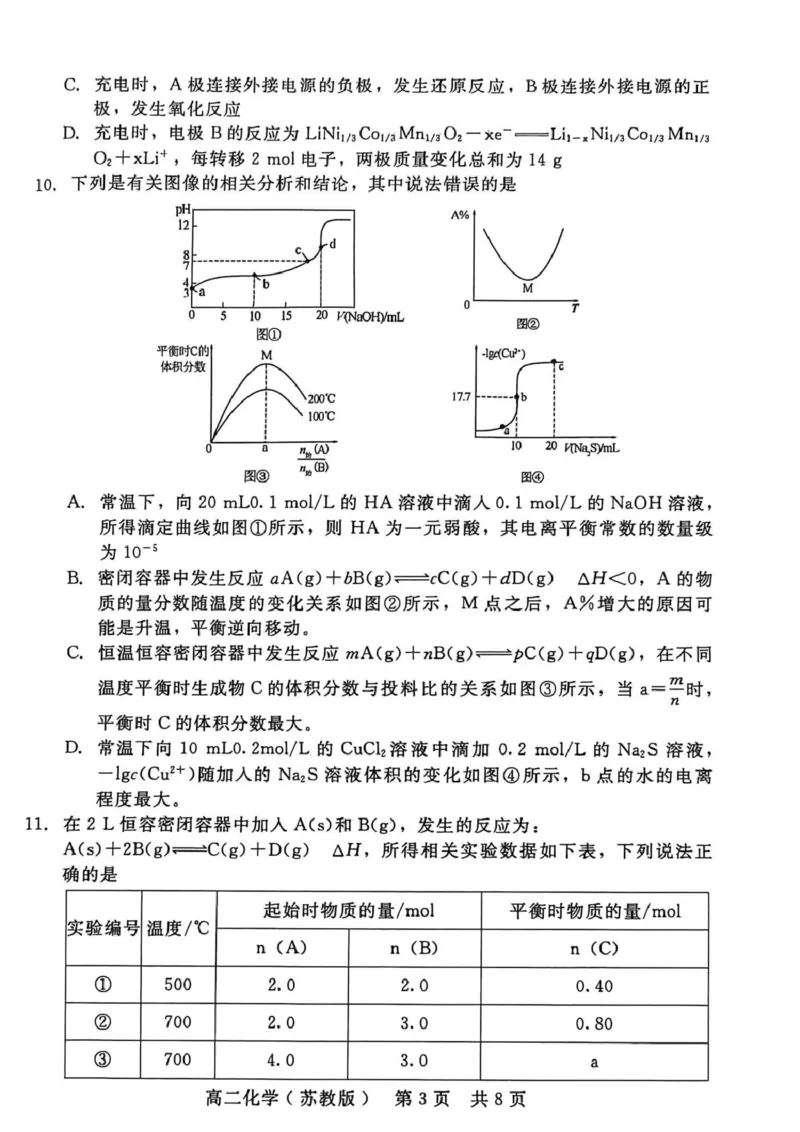 高二化学_2024-2025高二（7-7月题库）_2026年1月高二_260120河北省邯郸市NT20名校联合体2025-2026学年高二上学期1月质检