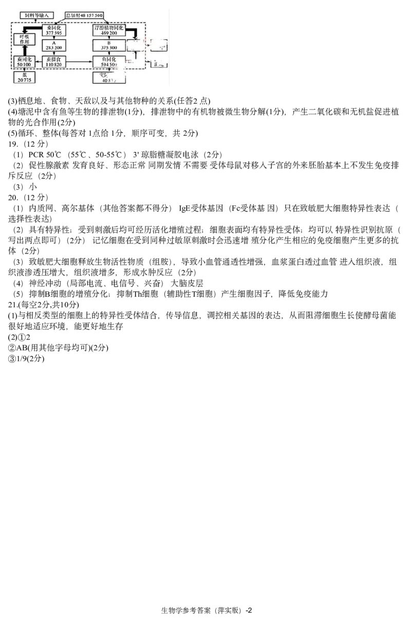 生物学试题参考答案_2024-2025高三（6-6月题库）_2024年11月试卷_1126江西省萍乡实验学校2025届高三月考试卷(四)暨长郡十八校联考考前演练