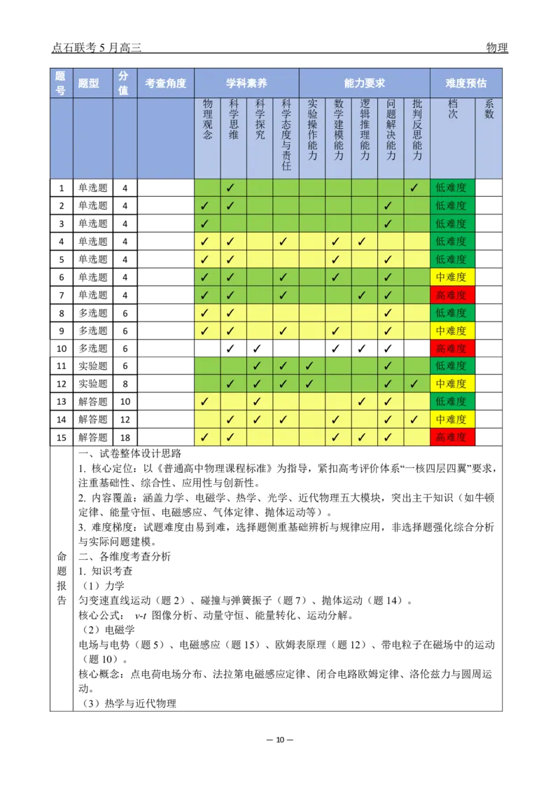 辽宁点石联考2025届高三5月份联合考试-物理+答案_2024-2025高三（6-6月题库）_2025年05月试卷_0509辽宁点石联考2025届高三5月份联合考试（全科）