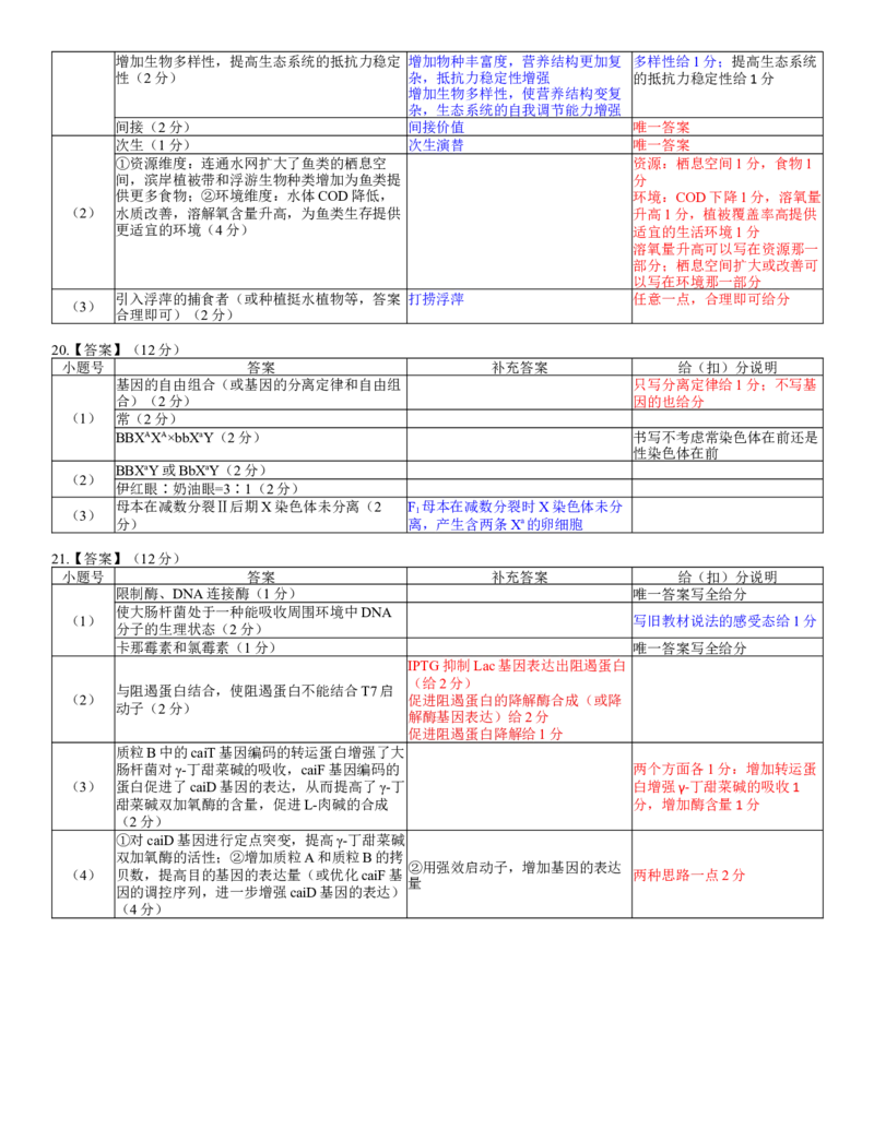 广东省衡水金卷2026届高三上学期12月联考生物评分细则_2024-2026高三（6-6月题库）_2025年12月高三试卷_251227广东省衡水金卷2026届高三上学期12月联考（全）