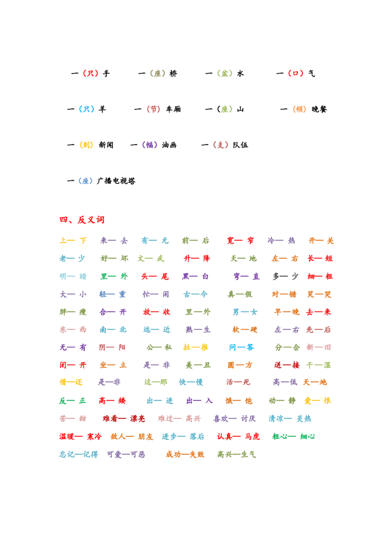 一年级下册语文日积月累知识点形容词量词_小学1-6年级全部试卷_语文_一年级_3-6-2、小学一年级语文下册_3-6-2-1、复习、知识点、归纳汇总_通用
