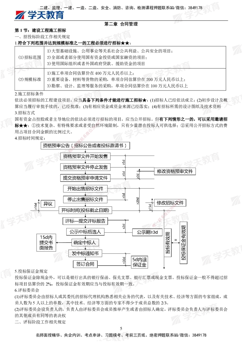 XT-土建案例-考前十页纸_监理工程师_2025监理工程师_2025年监理工程师SVIP_2025年监理土建案例SVIP_05-考前密训✿央企特训✿机构普押_09-案例《考前十页纸》XT