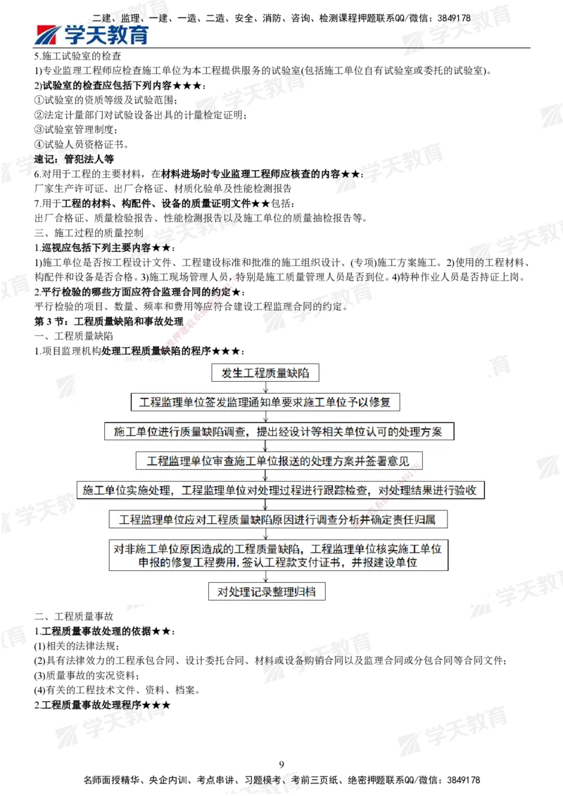 XT-土建案例-考前十页纸_监理工程师_2025监理工程师_2025年监理工程师SVIP_2025年监理土建案例SVIP_05-考前密训✿央企特训✿机构普押_09-案例《考前十页纸》XT