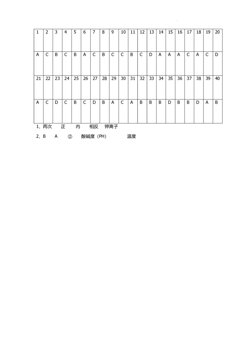 黑龙江省木斯市第八中学2024-2025学年高三上学期12月月考生物答案_2024-2025高三（6-6月题库）_2024年12月试卷_1209黑龙江省木斯市第八中学2024-2025学年高三上学期12月月考试题（全科）