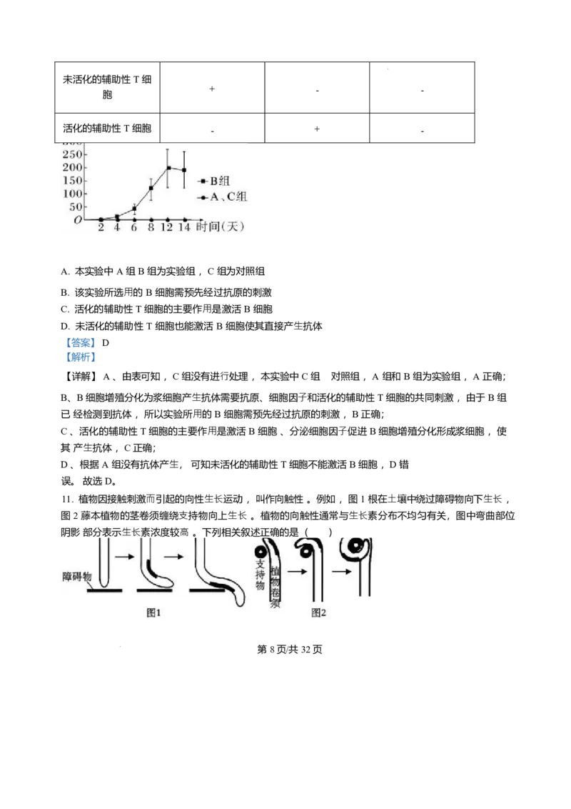 黑龙江哈尔滨师范大学附属中学2025-2026学年高二上学期期末试题生物试题含答案_2024-2025高二（7-7月题库）_2026年1月高二