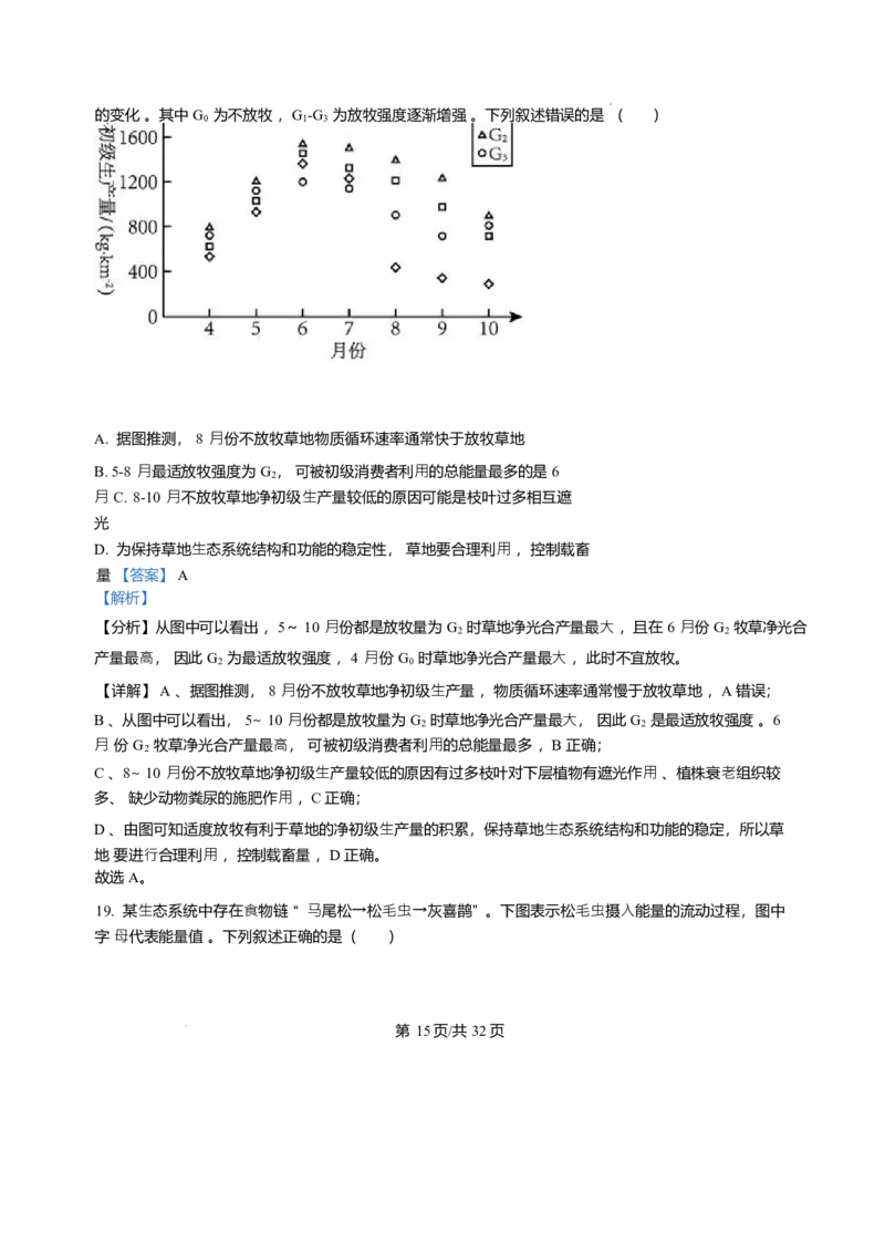 黑龙江哈尔滨师范大学附属中学2025-2026学年高二上学期期末试题生物试题含答案_2024-2025高二（7-7月题库）_2026年1月高二