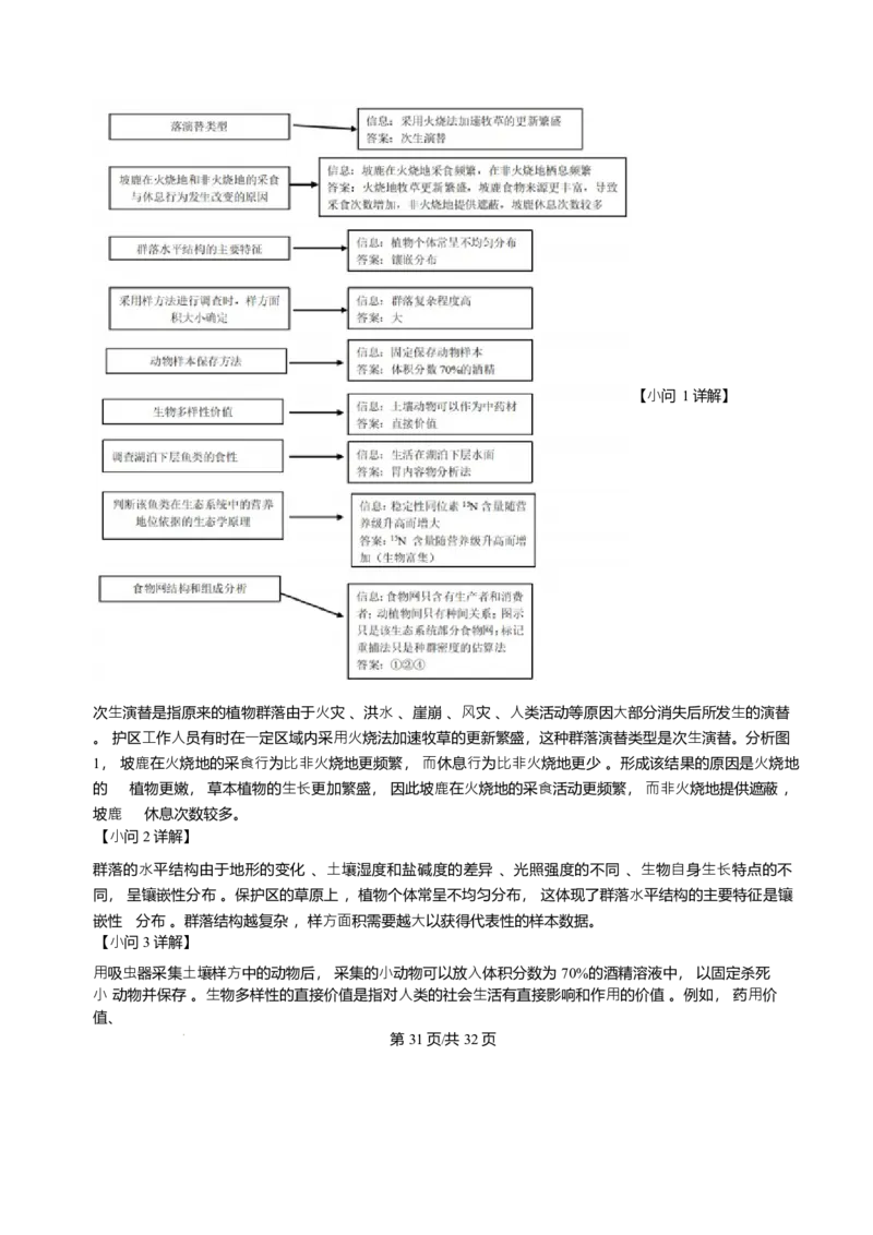黑龙江哈尔滨师范大学附属中学2025-2026学年高二上学期期末试题生物试题含答案_2024-2025高二（7-7月题库）_2026年1月高二