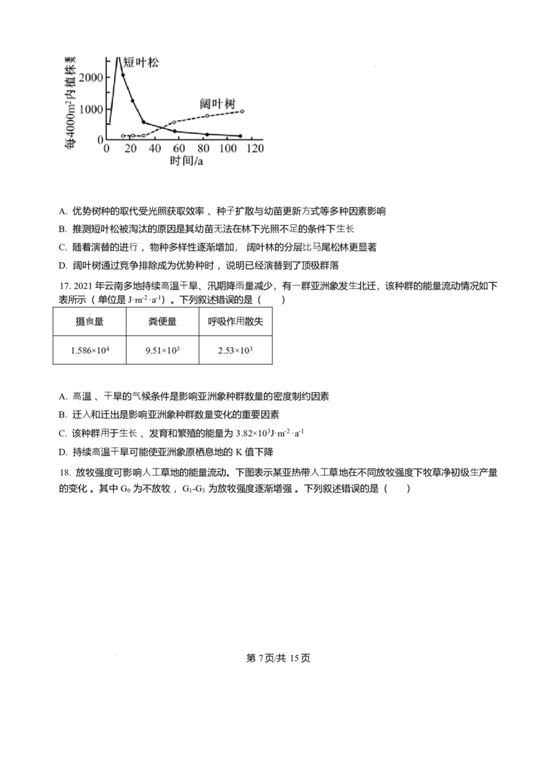 黑龙江哈尔滨师范大学附属中学2025-2026学年高二上学期期末试题生物试题含答案_2024-2025高二（7-7月题库）_2026年1月高二