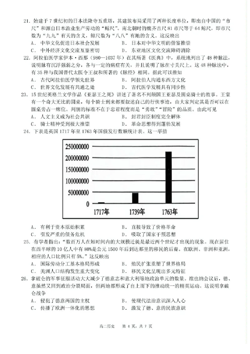 辽宁省沈阳市五校协作体2023-2024学年高二下学期期末联考历史试题_2024-2025高二（7-7月题库）_2024年07月试卷_0723辽宁省沈阳市五校协作体2023-2024学年高二下学期7月期末联考