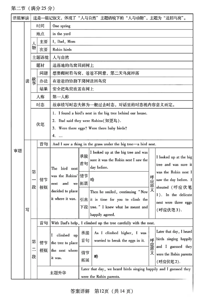 英语试卷答案详解_2024-2025高三（6-6月题库）_2024年09月试卷_0902广东省2024-2025学年高三上学期毕业班第一次调研考试_广东省2024-2025学年高三上学期毕业班第一次调研考试英语