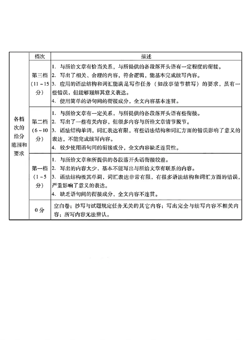 英语试卷答案详解_2024-2025高三（6-6月题库）_2024年09月试卷_0902广东省2024-2025学年高三上学期毕业班第一次调研考试_广东省2024-2025学年高三上学期毕业班第一次调研考试英语