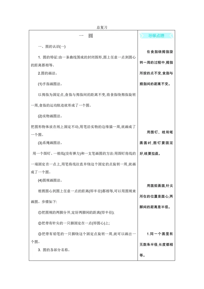 六年级上册数学北师版知识要点_小学1-6年级全部试卷_数学_六年级_3-11-3、小学六年级数学上册_3-11-3-1、复习、知识点、归纳汇总_北师大版