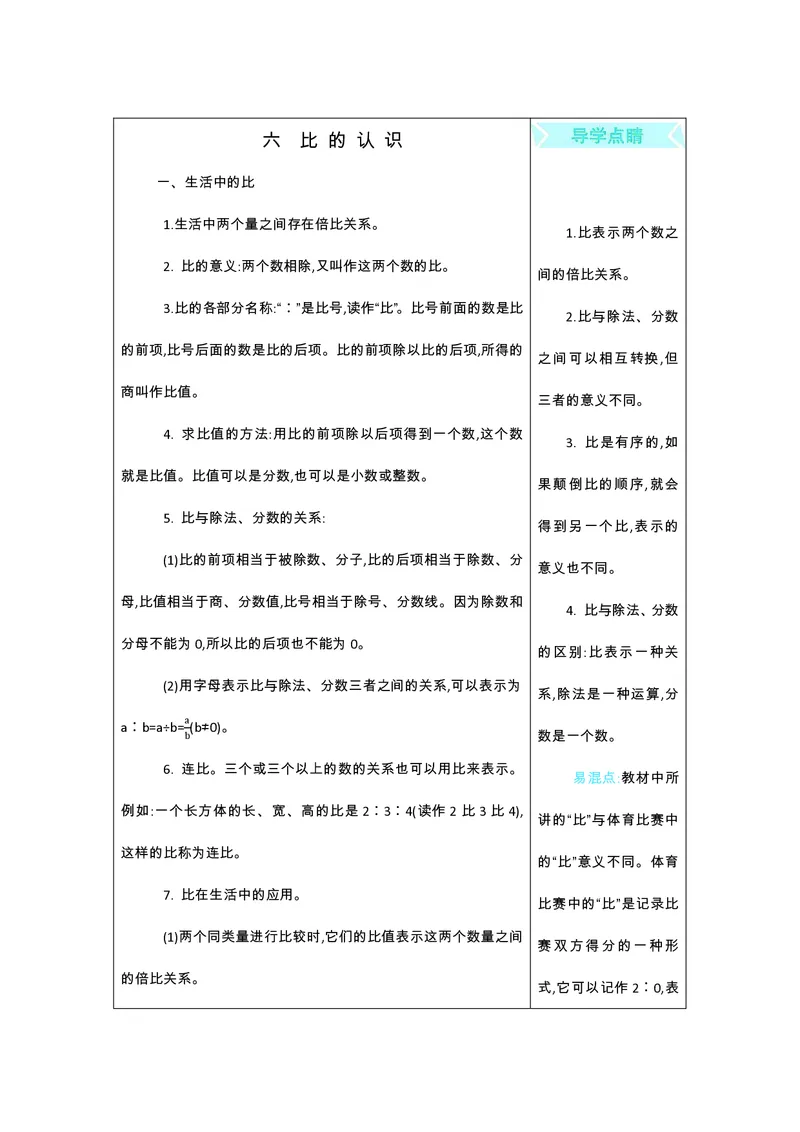 六年级上册数学北师版知识要点_小学1-6年级全部试卷_数学_六年级_3-11-3、小学六年级数学上册_3-11-3-1、复习、知识点、归纳汇总_北师大版