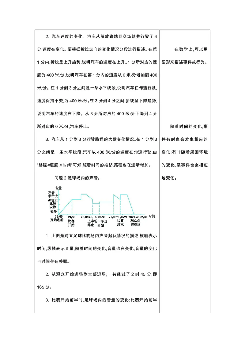六年级上册数学北师版知识要点_小学1-6年级全部试卷_数学_六年级_3-11-3、小学六年级数学上册_3-11-3-1、复习、知识点、归纳汇总_北师大版