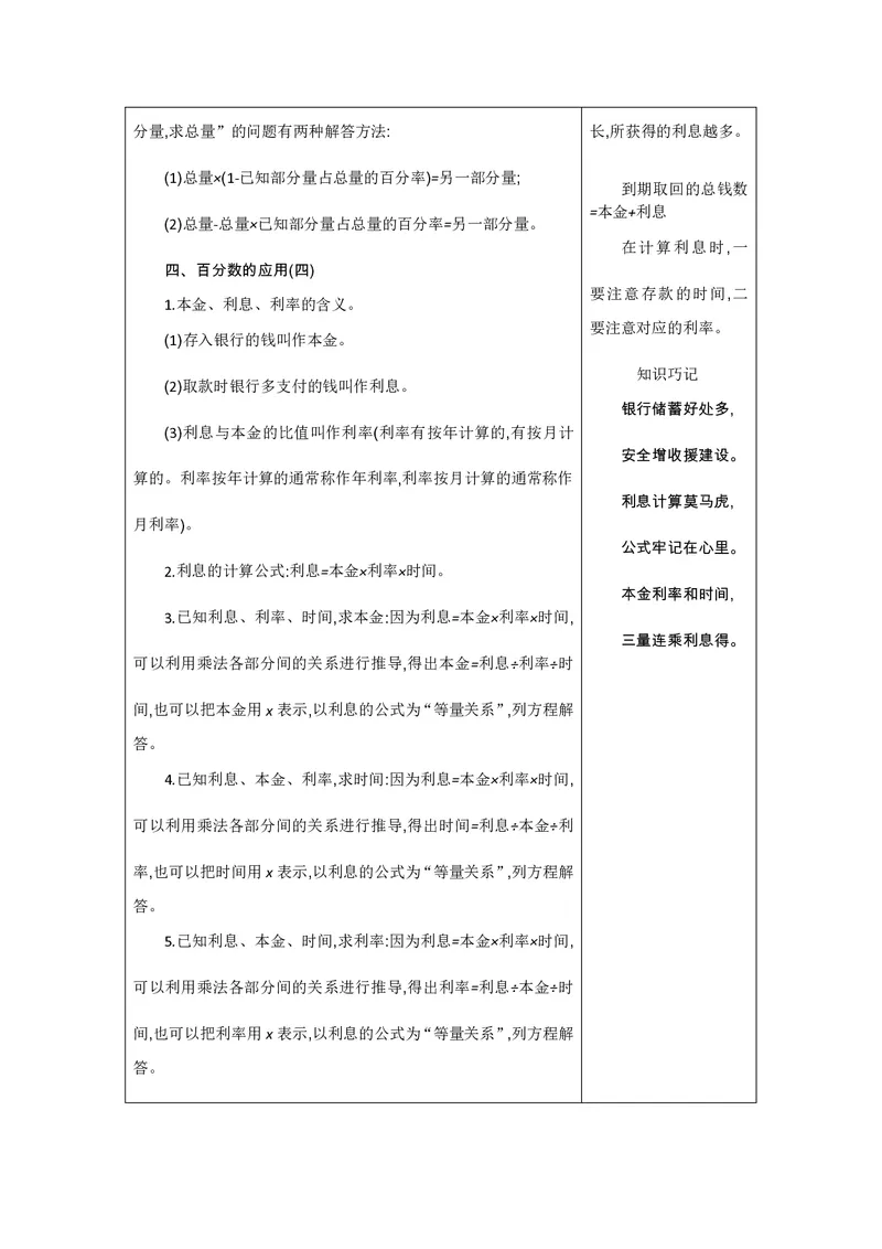 六年级上册数学北师版知识要点_小学1-6年级全部试卷_数学_六年级_3-11-3、小学六年级数学上册_3-11-3-1、复习、知识点、归纳汇总_北师大版