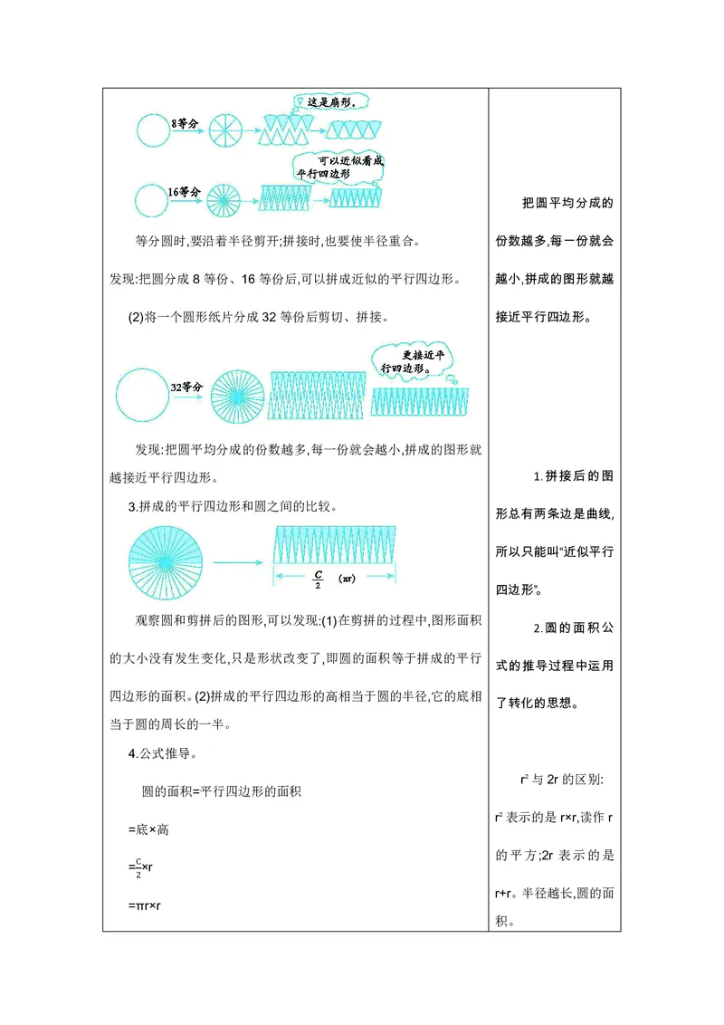六年级上册数学北师版知识要点_小学1-6年级全部试卷_数学_六年级_3-11-3、小学六年级数学上册_3-11-3-1、复习、知识点、归纳汇总_北师大版