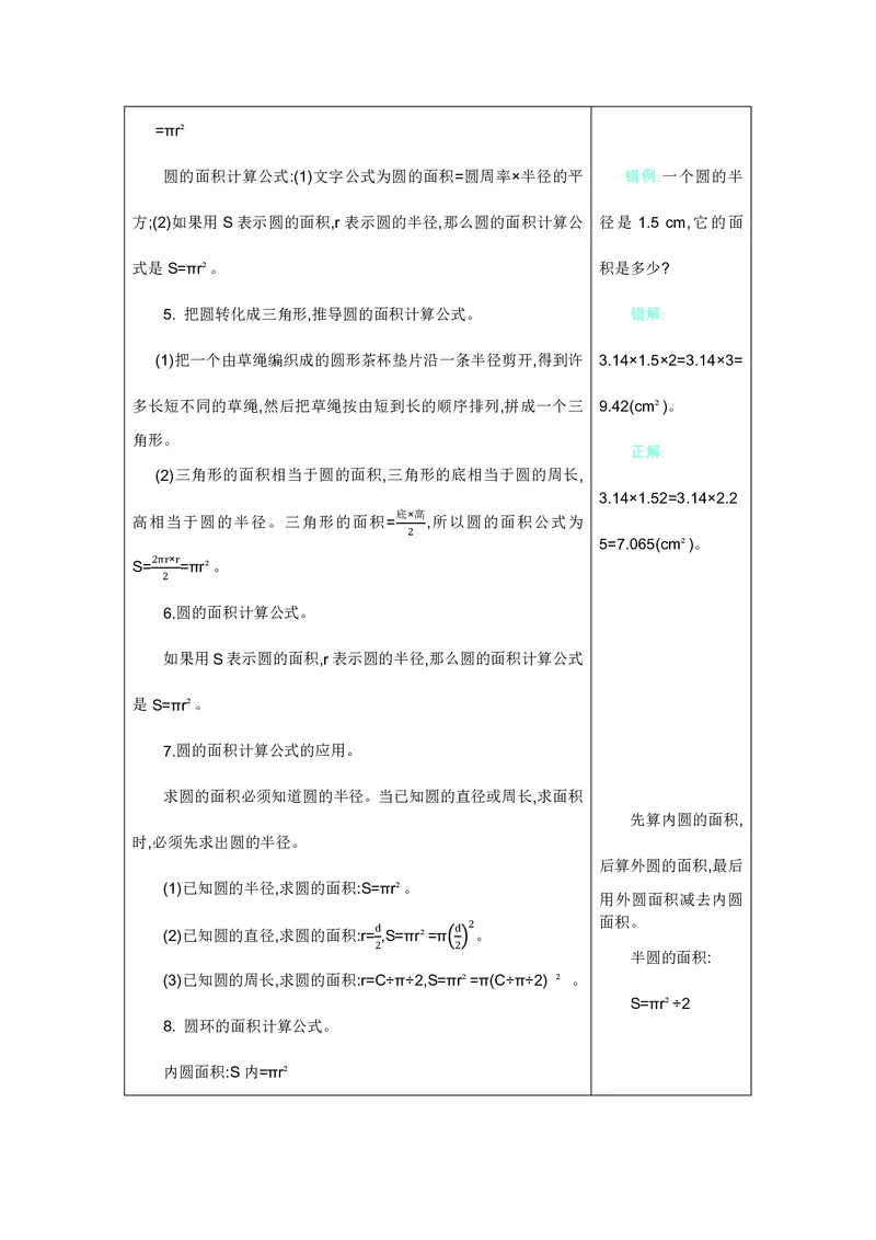 六年级上册数学北师版知识要点_小学1-6年级全部试卷_数学_六年级_3-11-3、小学六年级数学上册_3-11-3-1、复习、知识点、归纳汇总_北师大版
