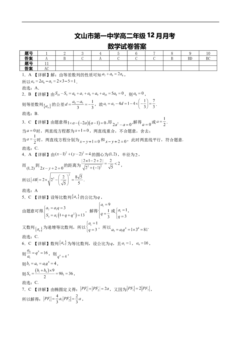（定稿）文山市第一中学高二年级12月月考数学试卷答案_2024-2025高二（7-7月题库）_2026年1月高二_260103云南省文山壮族苗族自治州文山市第一中学2025-2026学年高二上学期12月月考（全）