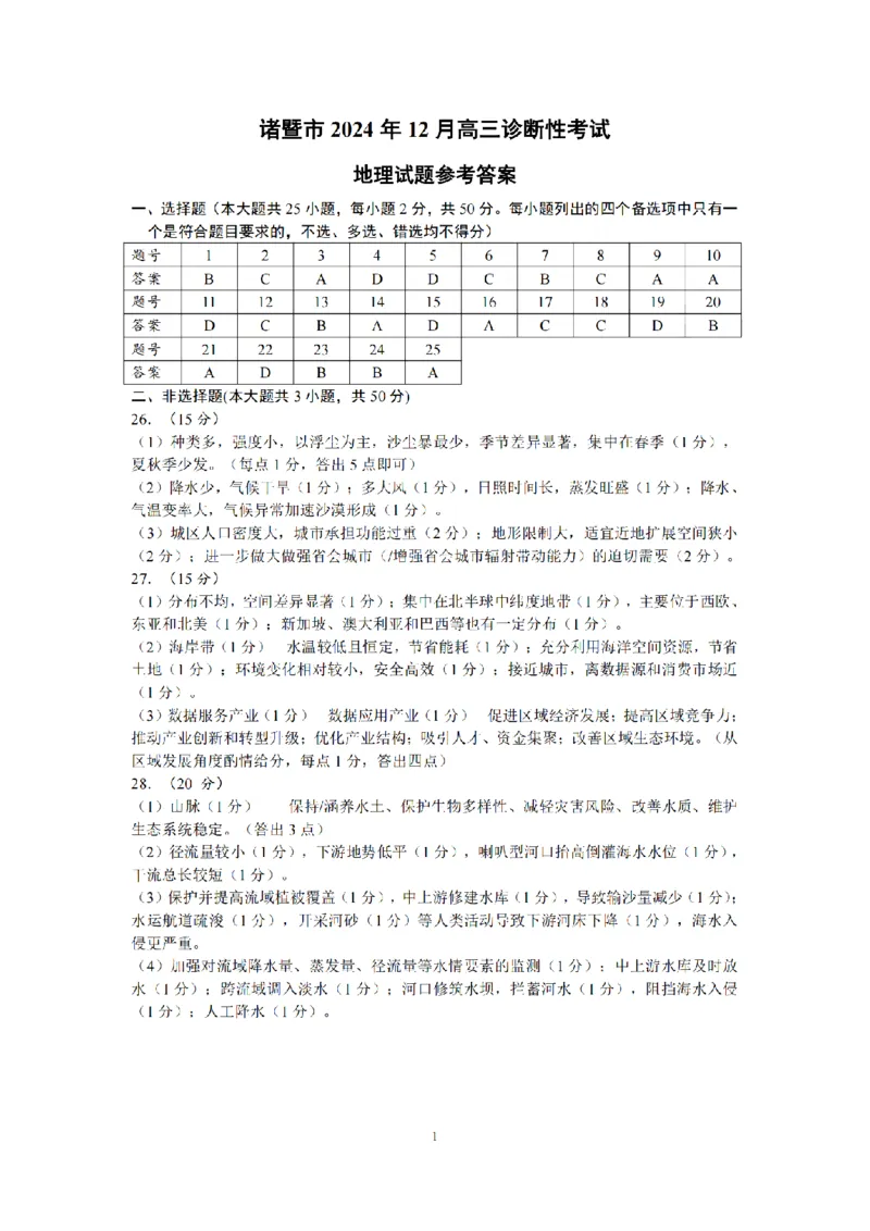 浙江省绍兴市诸暨市2024年12月高三诊断性考试试题地理（含答案）_2024-2025高三（6-6月题库）_2024年12月试卷_1210浙江省绍兴市诸暨市2025届高三上学期12月诊断性考试（一模）