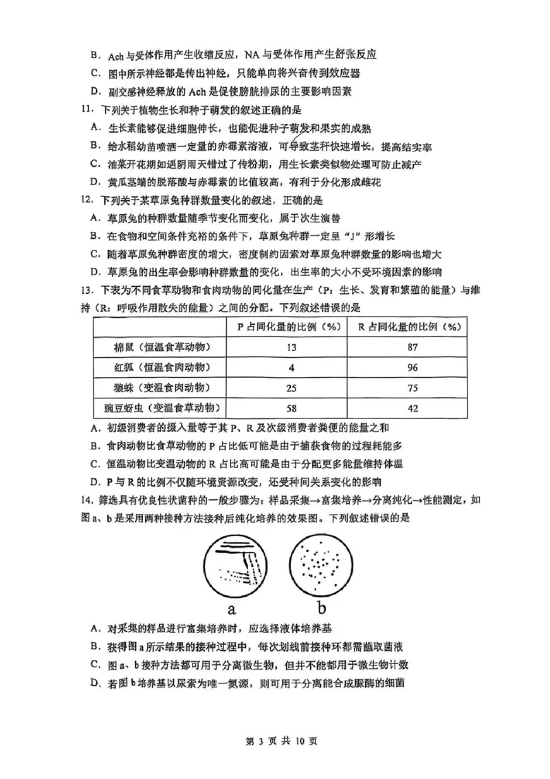 生物试题_2024-2025高三（6-6月题库）_2025年02月试卷_0214江苏南京六校联合体2025届高三下学期2月调研