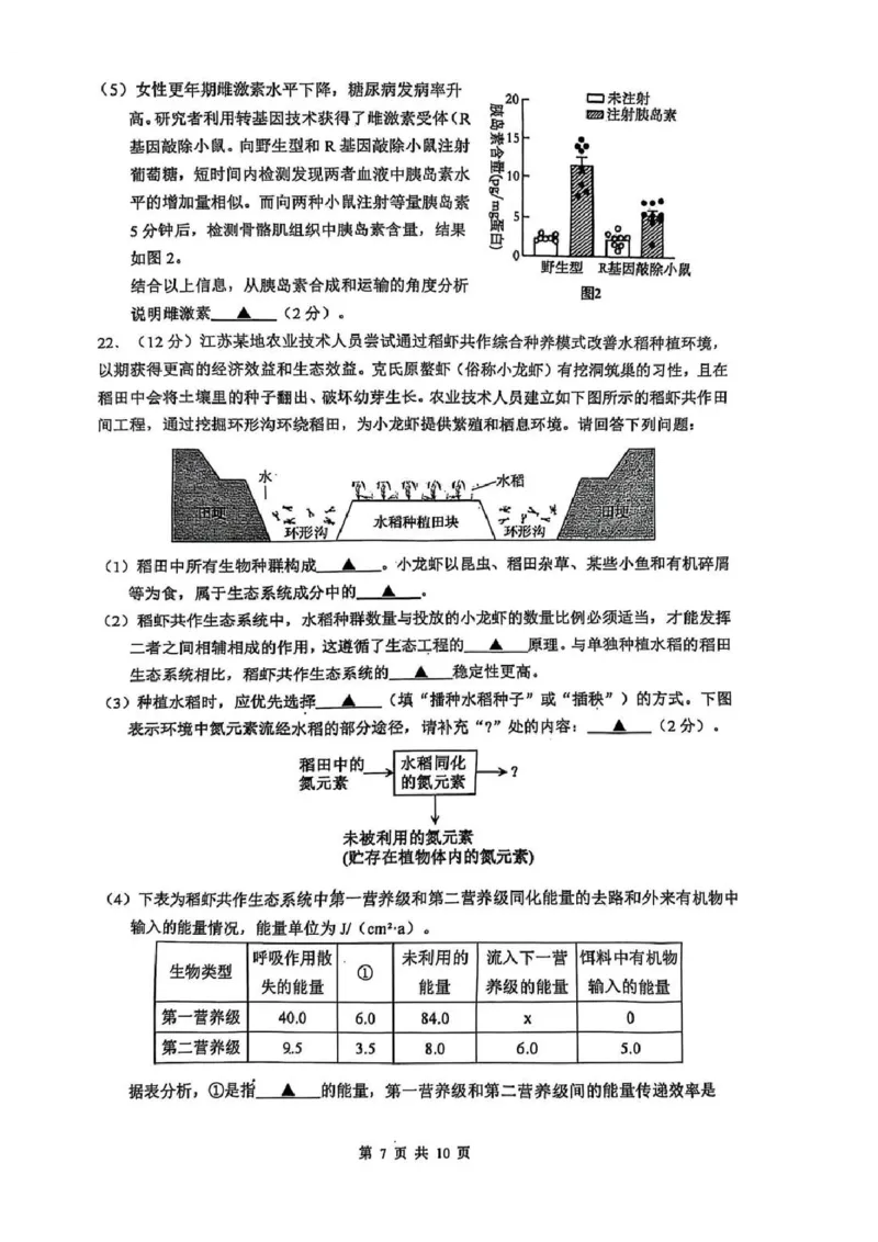 生物试题_2024-2025高三（6-6月题库）_2025年02月试卷_0214江苏南京六校联合体2025届高三下学期2月调研