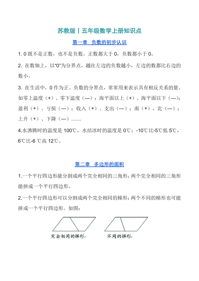 五年级上册数学苏教版知识要点汇总_小学1-6年级全部试卷_数学_五年级_3-10-3、小学五年级数学上册_3-10-3-1、复习、知识点、归纳汇总_苏教版